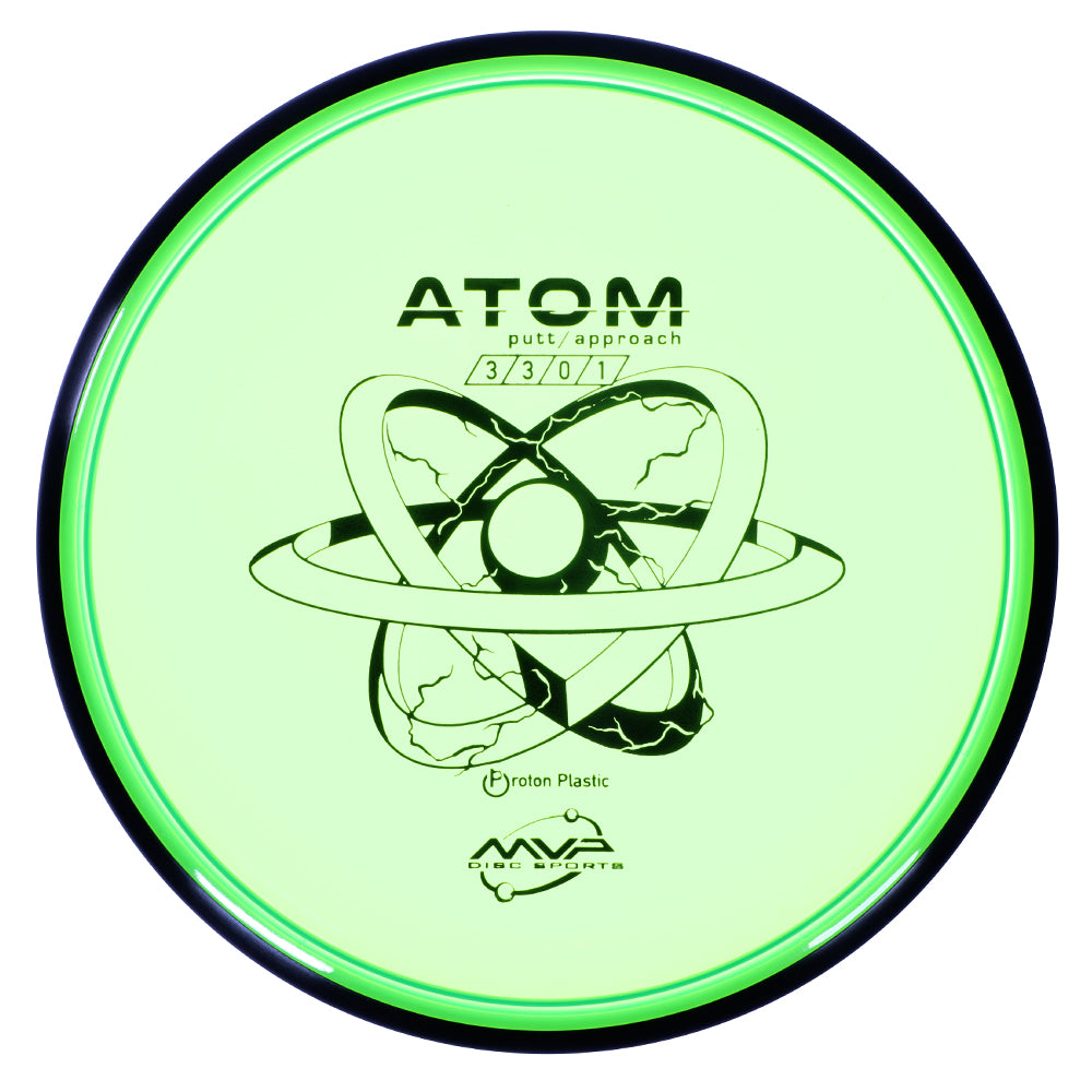 Atom - Proton
