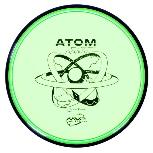 Atom - Proton